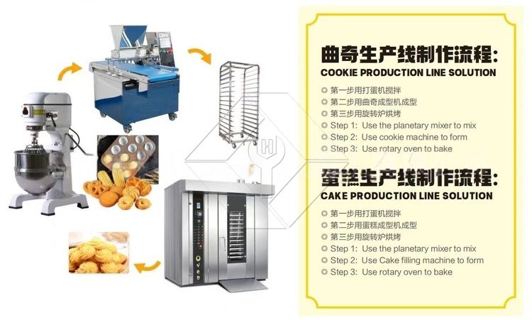 精密コンビロータリーオーブン - デジタル蒸気および温度制御 精密コンビロータリーオーブン - デジタル蒸気および温度制御